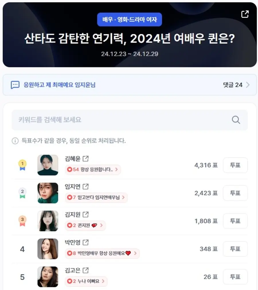 ▲영화·드라마 여자배우 인기투표 순위 (오전 9시 30분 기준) ⓒ디시트렌드