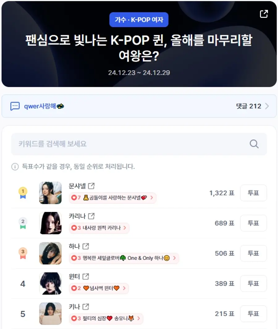 ▲KPOP 여자 가수 인기투표 순위 (오전 9시 30분 기준) ⓒ디시트렌드