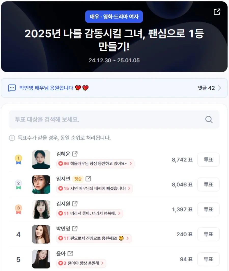 ▲인기투표 순위 (오전 9시 30분 기준) ⓒ디시트렌드