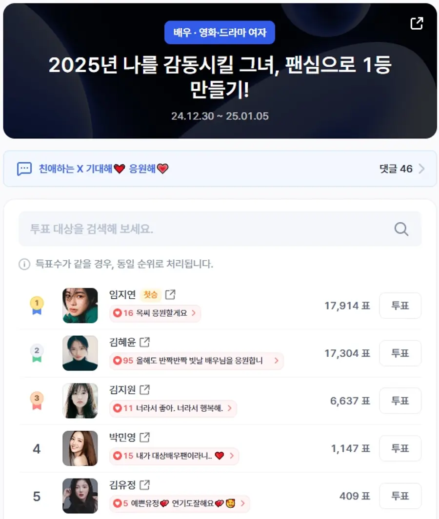 ▲인기투표 순위 (오전 9시 30분 기준) ⓒ디시트렌드