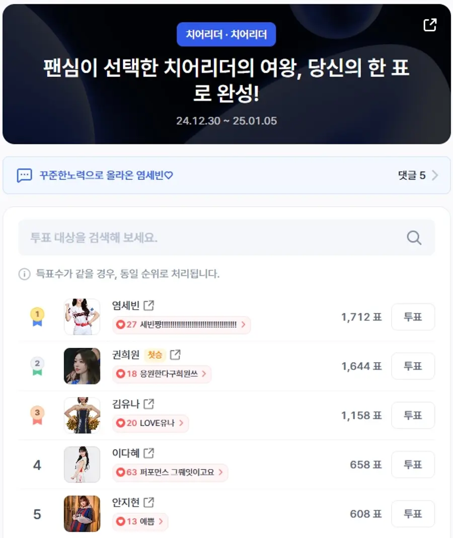 ▲인기투표 순위 (오후 2시 30분 기준) ⓒ디시트렌드
