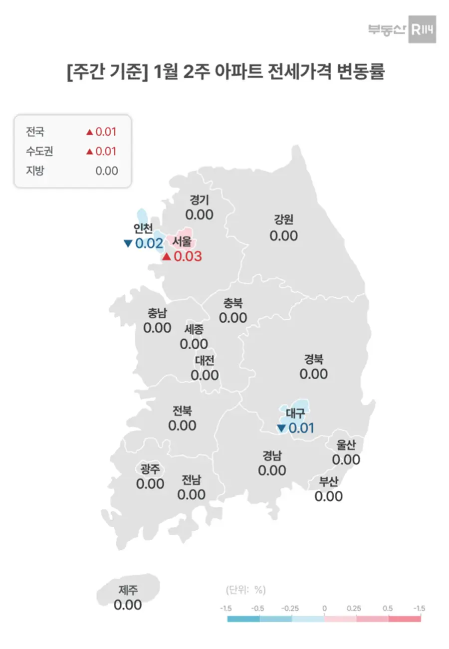 제공=부동산R114