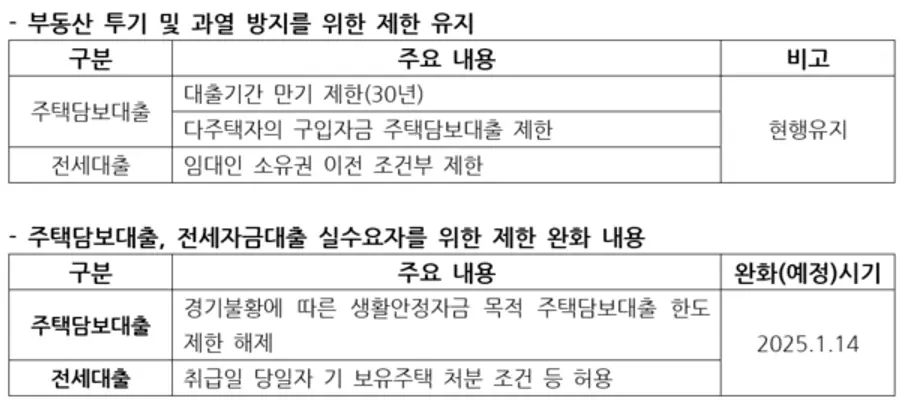 [출처: 신한은행]