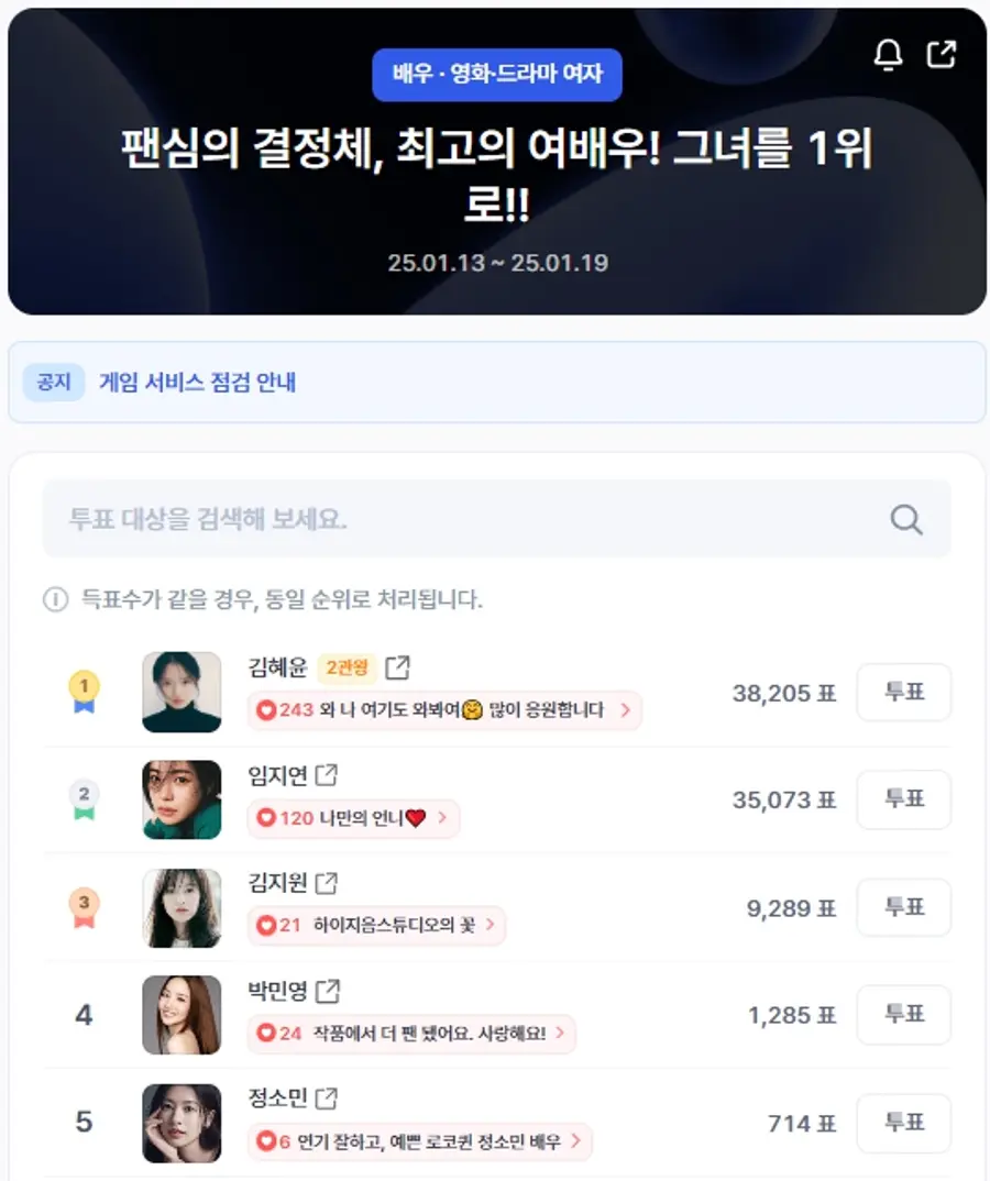 ▲인기투표 순위 (오전 9시 30분 기준) ⓒ디시트렌드