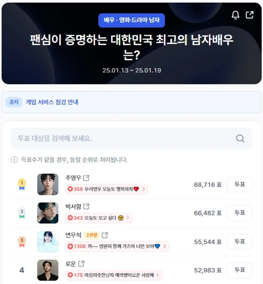 ▲인기투표 순위 (오후 1시 30분 기준) ⓒ디시트렌드