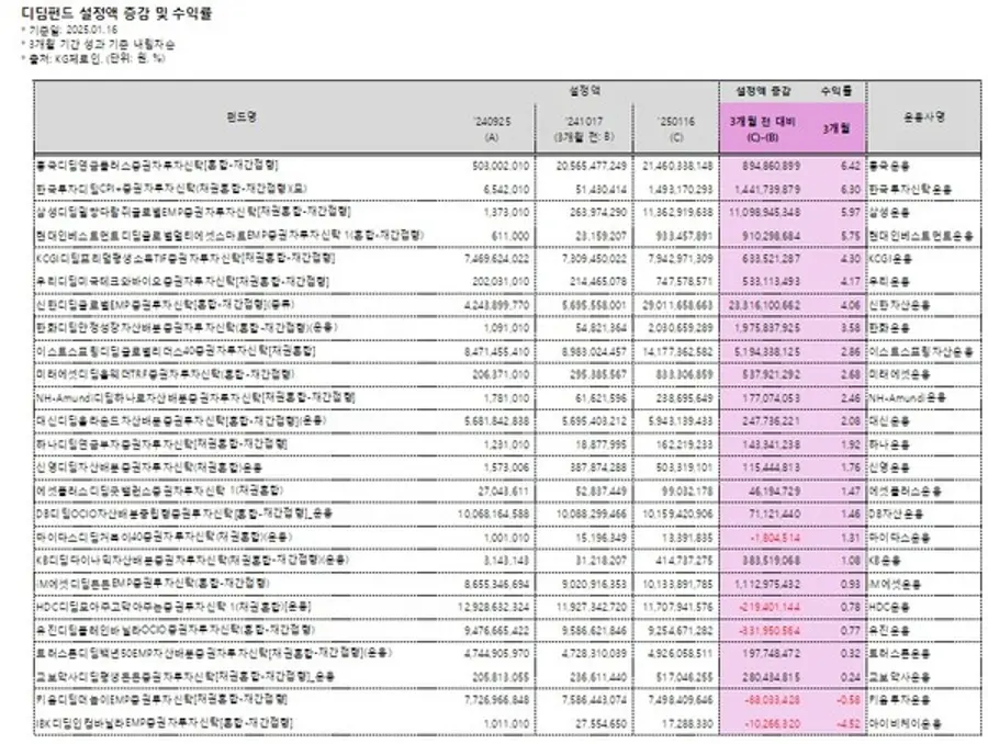  * 기사 본문 하단의 에서 원본 파일을 다운로드할 수 있습니다. 