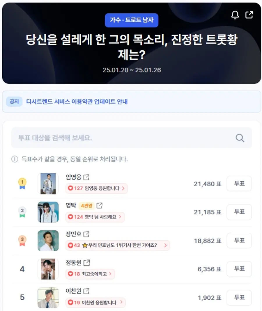 ▲인기투표 순위 (오전 9시 30분 기준) ⓒ디시트렌드