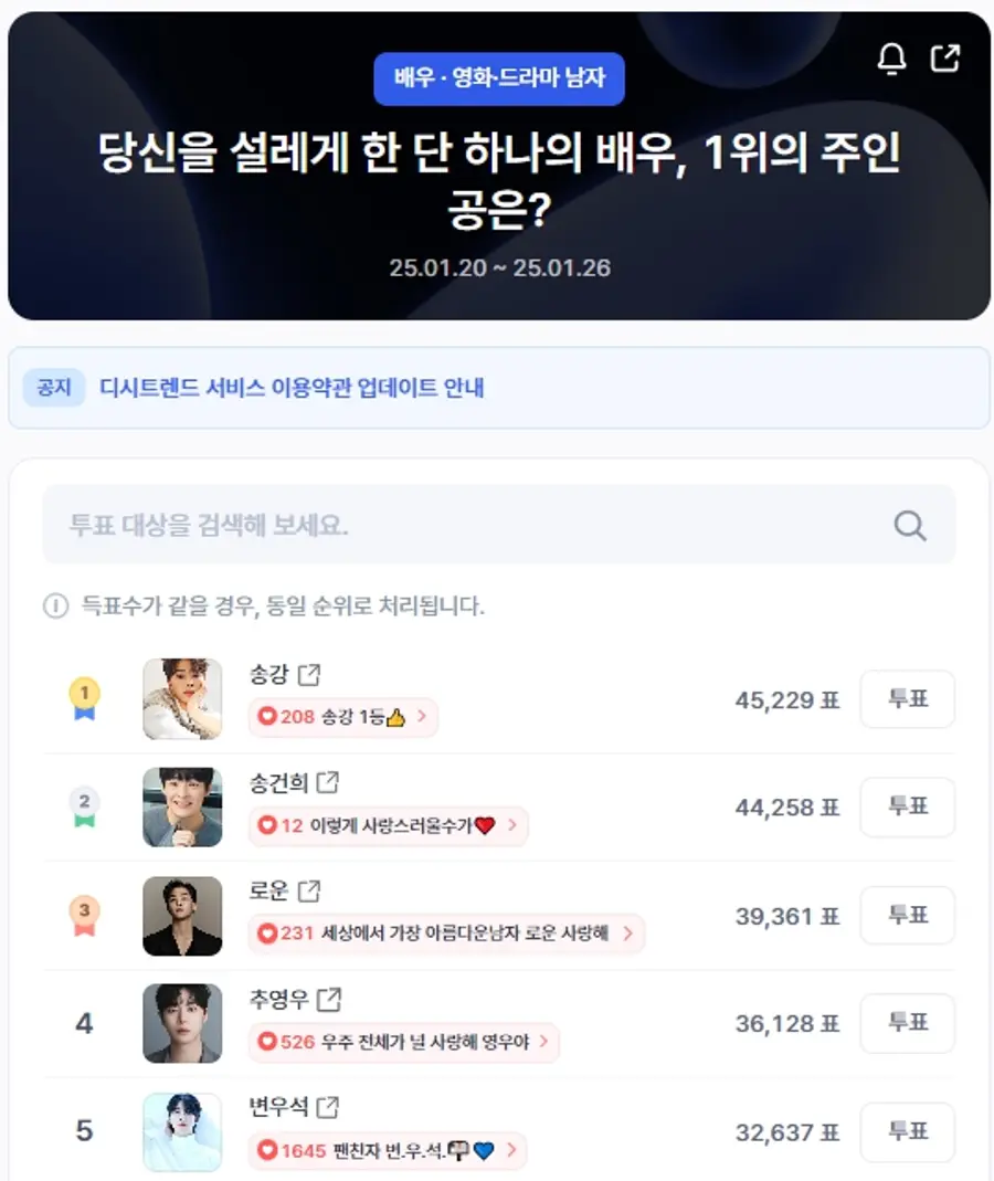 ▲인기투표 순위 (오후 1시 30분 기준) ⓒ디시트렌드