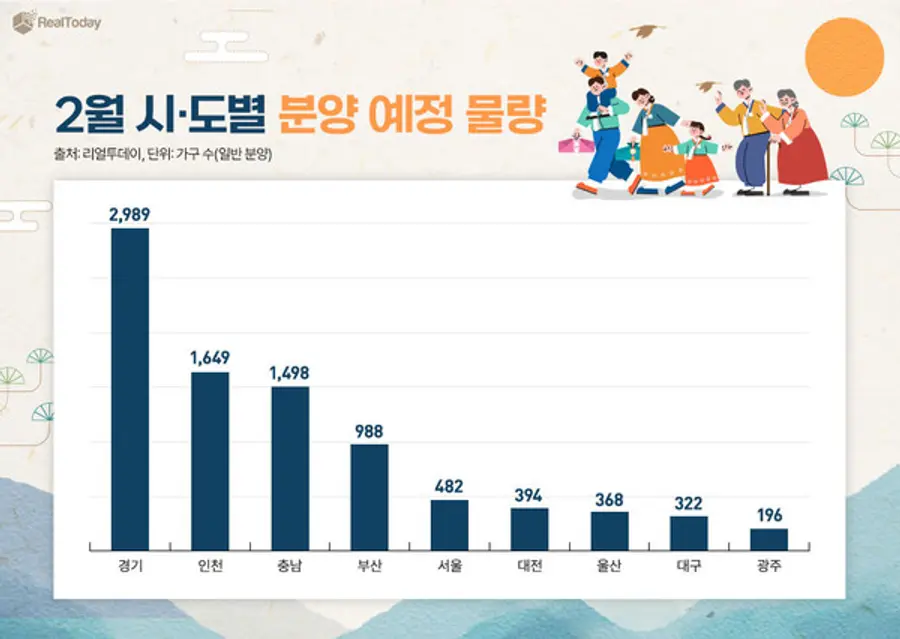 제공=리얼투데이