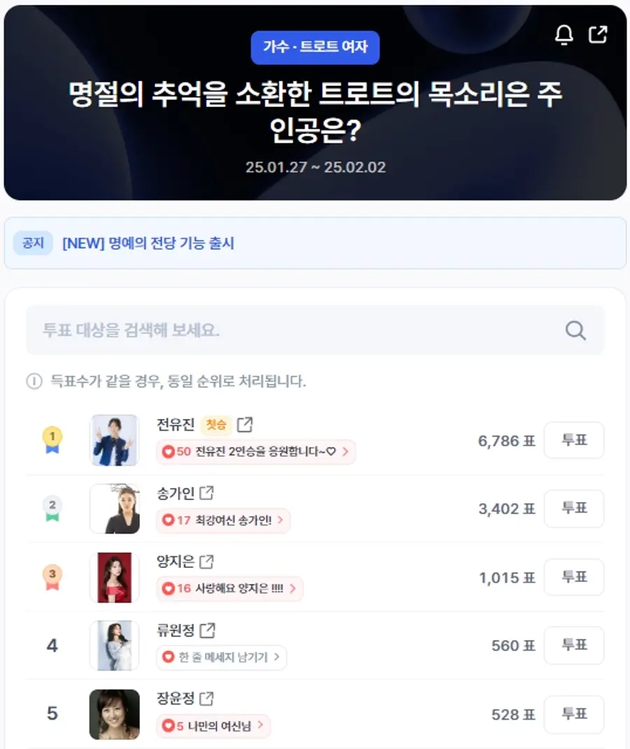 ▲인기투표 순위 (오전 9시 30분 기준) ⓒ디시트렌드