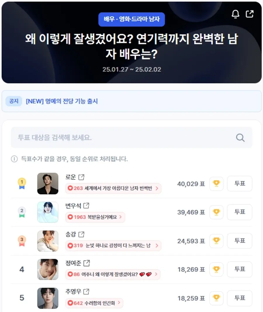 ▲인기투표 순위 (오전 9시 30분 기준) ⓒ디시트렌드