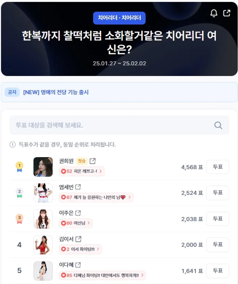 ▲인기투표 순위 (오전 9시 30분 기준) ⓒ디시트렌드