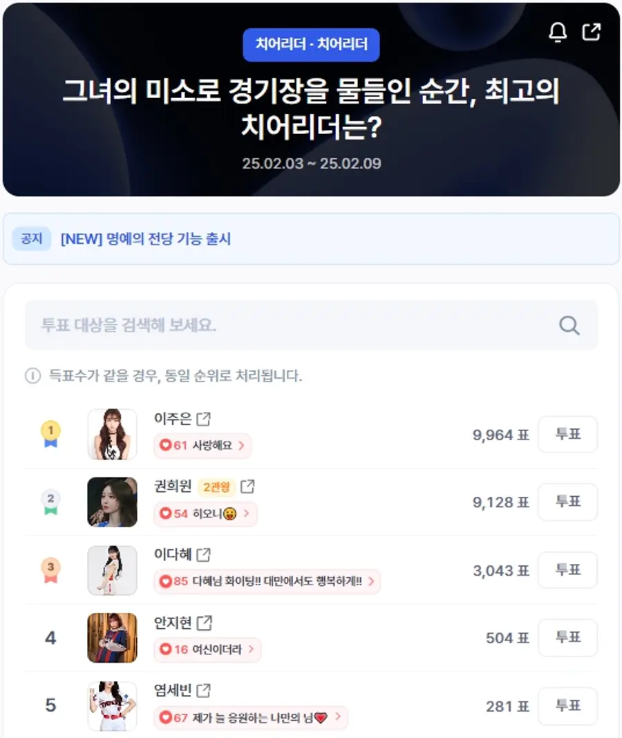 ▲인기투표 순위 (오전 9시 30분 기준) ⓒ디시트렌드