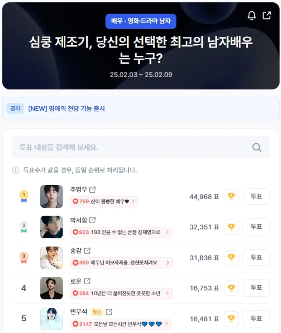 ▲인기투표 순위 (오전 9시 30분 기준) ⓒ디시트렌드