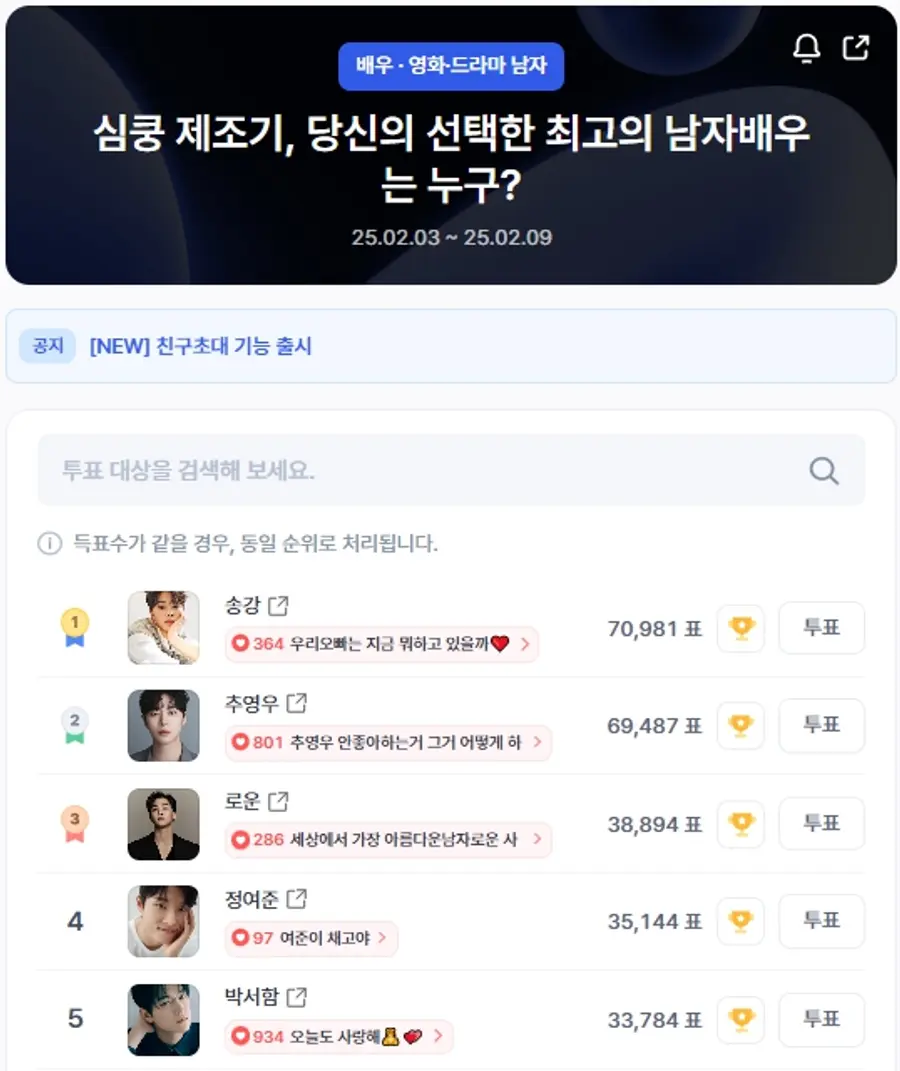 ▲인기투표 순위 (오전 9시 30분 기준) ⓒ디시트렌드