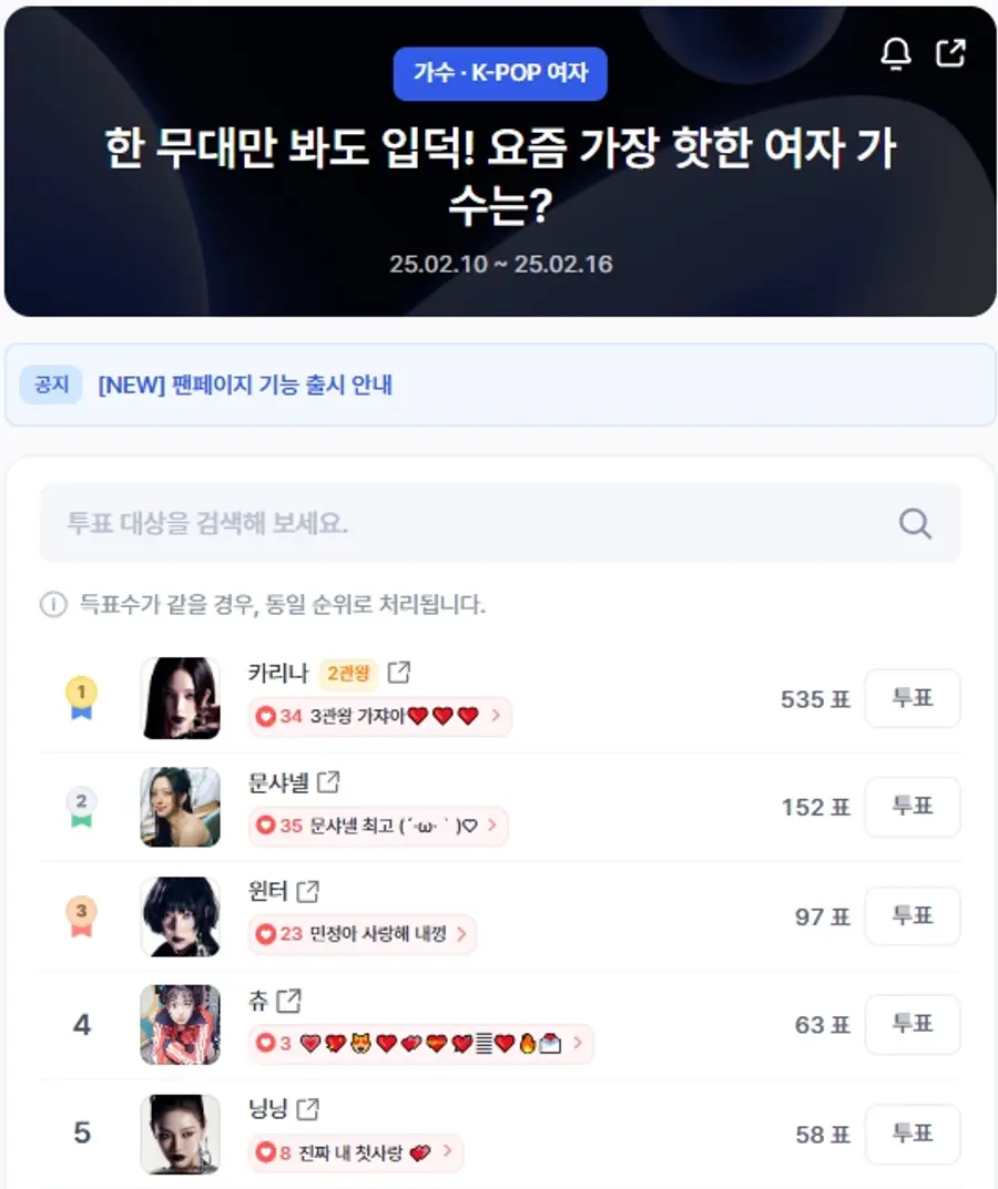 ▲인기투표 순위 (오전 9시 30분 기준) ⓒ디시트렌드