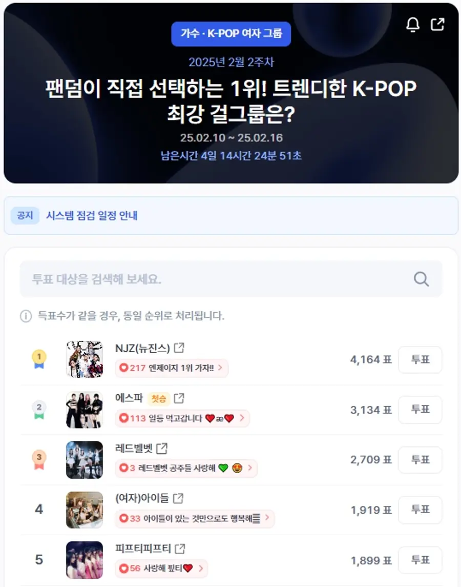 ▲인기투표 순위 (오전 9시 30분 기준) ⓒ디시트렌드