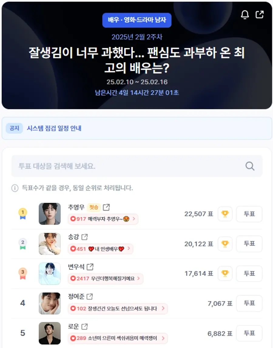 ▲인기투표 순위 (오전 9시 30분 기준) ⓒ디시트렌드