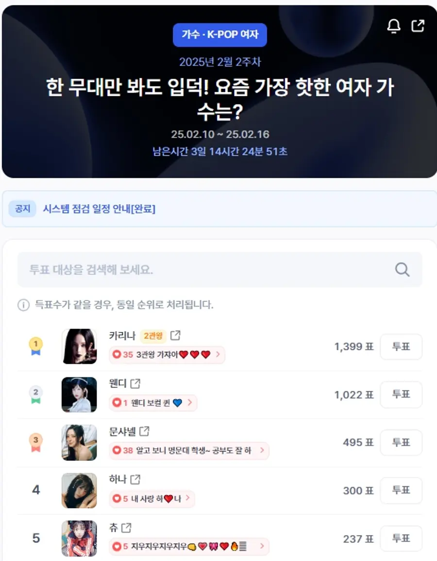 ▲인기투표 순위 (오전 9시 30분 기준) ⓒ디시트렌드