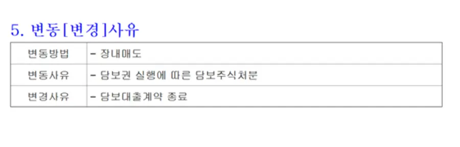 정재준 대표이사 지분 변동 공시 캡처