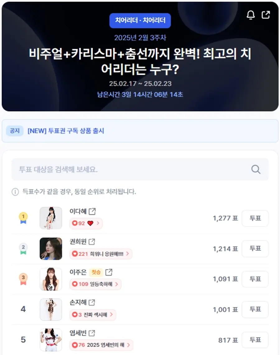 ▲인기투표 순위 (오전 9시 40분 기준) ⓒ디시트렌드