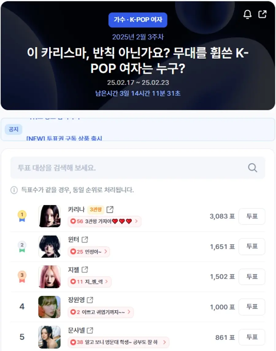 ▲인기투표 순위 (오전 9시 40분 기준) ⓒ디시트렌드