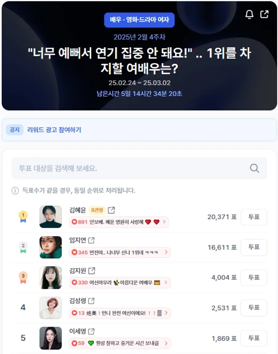 ▲인기투표 순위 (오전 9시 30분 기준) ⓒ디시트렌드