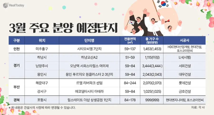 제공=리얼투데이