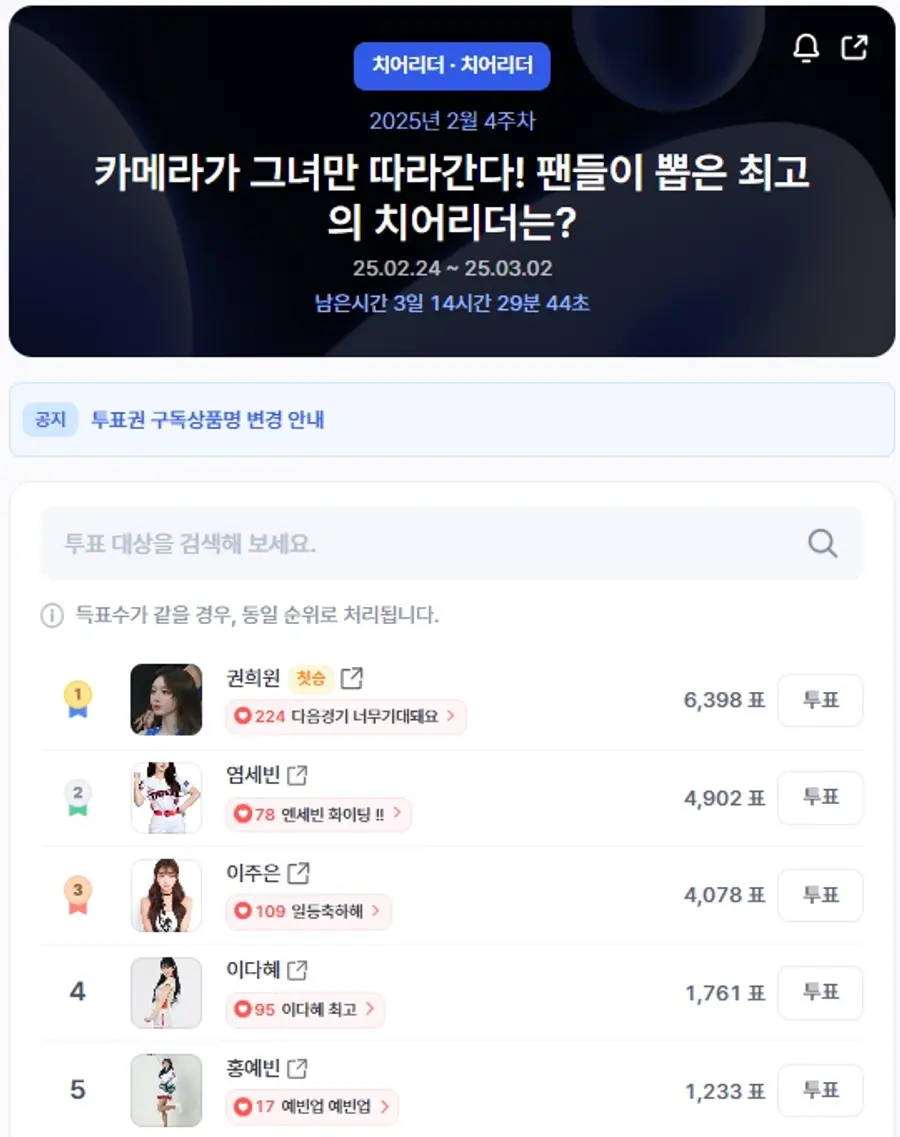 ▲인기투표 순위 (오전 9시 30분 기준) ⓒ디시트렌드