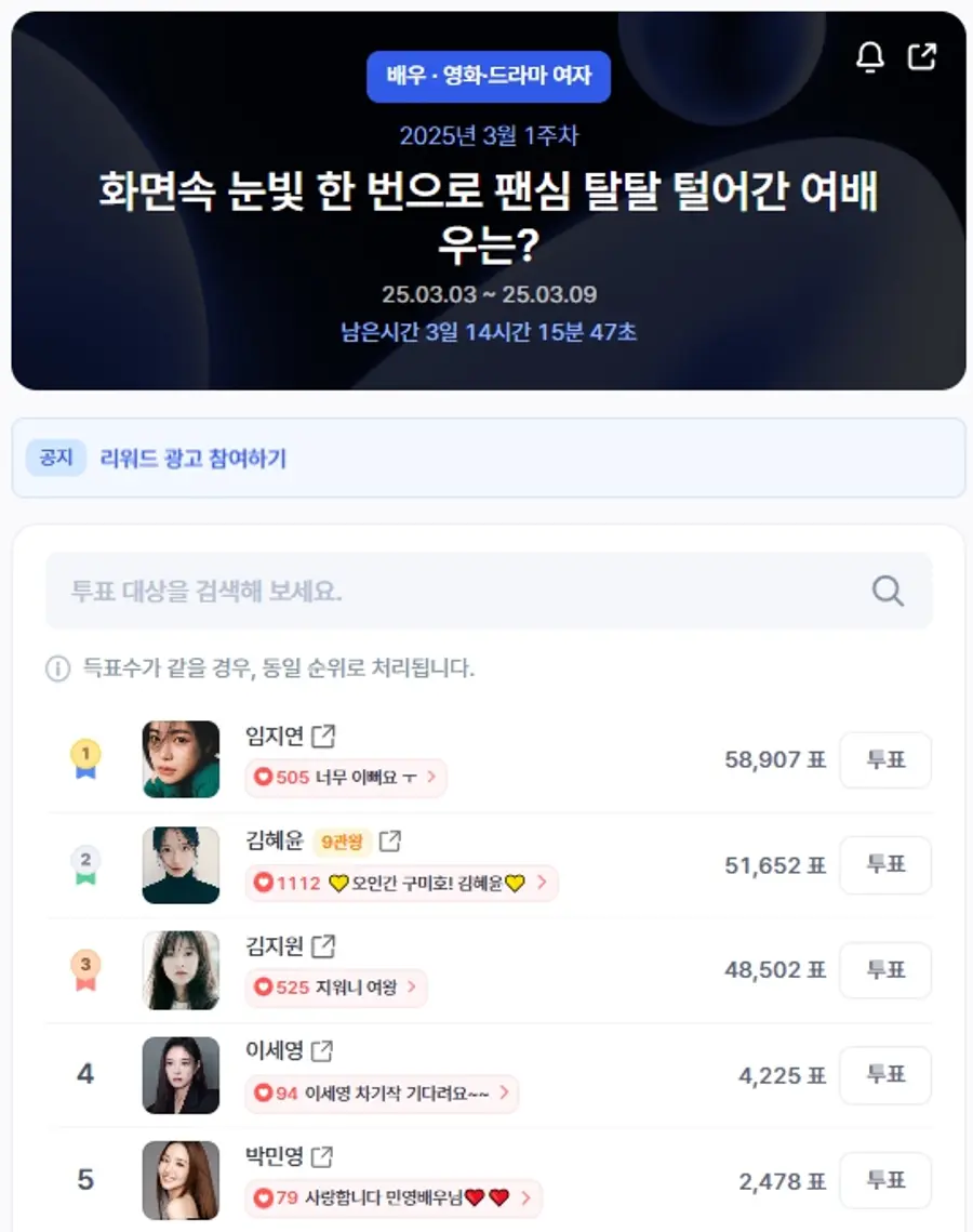 ▲인기투표 순위 (오전 9시 45분 기준) ⓒ디시트렌드