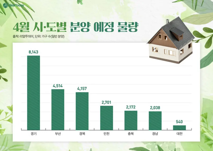 제공=리얼투데이