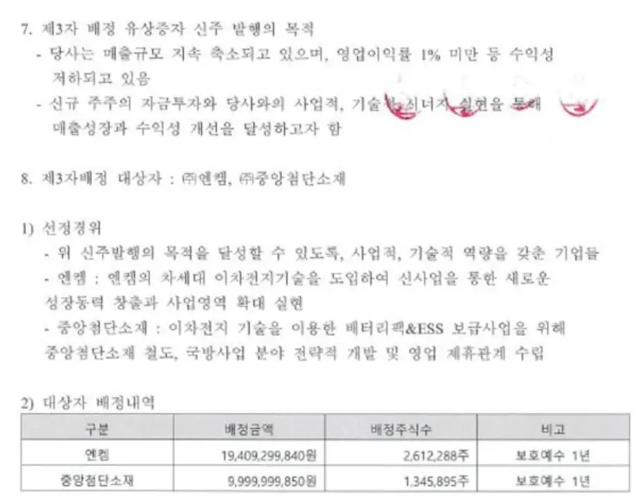 이니텍 유상증자 이사회 의사록 캡처.