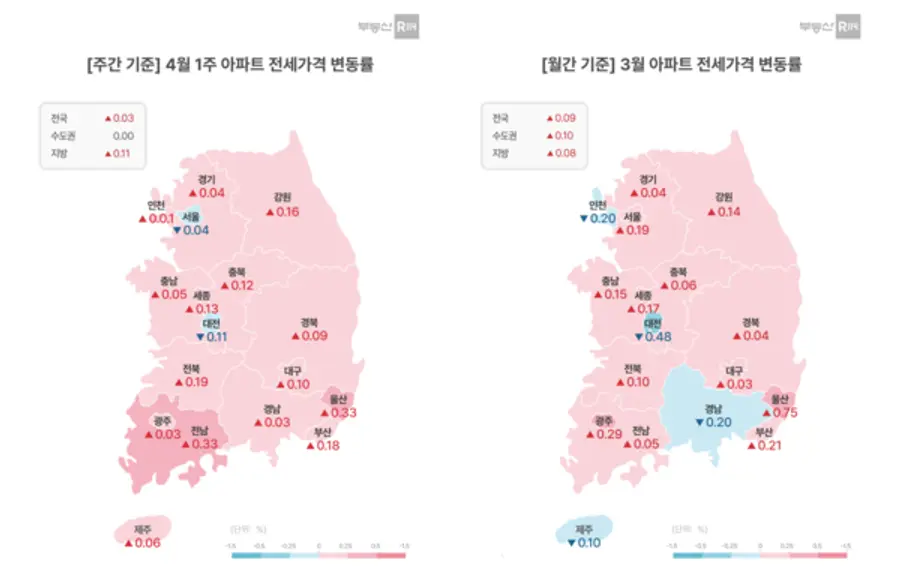 제공=부동산R114
