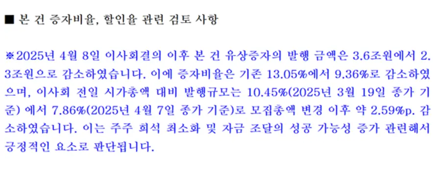 한화에어로스페이스가 주주배정 유상증자 규모를 3분의 1 가량 축소키로 했다. 증자 축소 기재 캡처