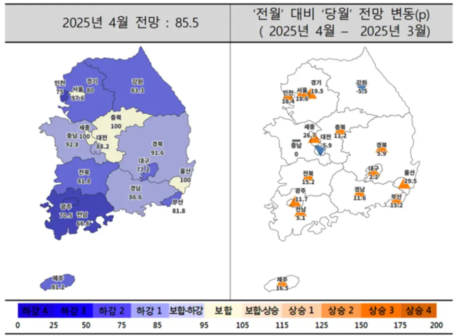 출처=주택산업연구원
