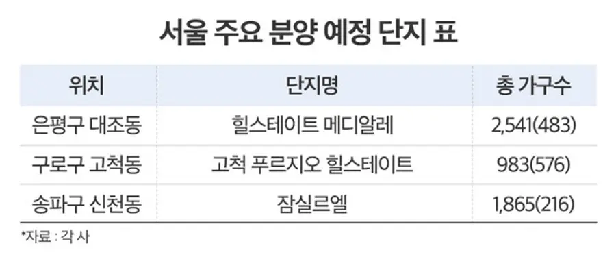 자료제공=더피알