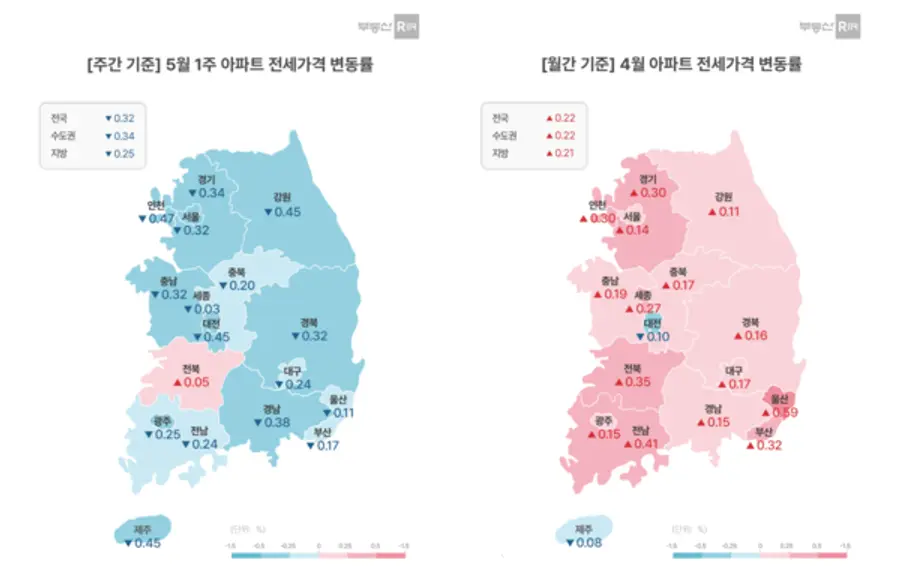제공=부동산R114
