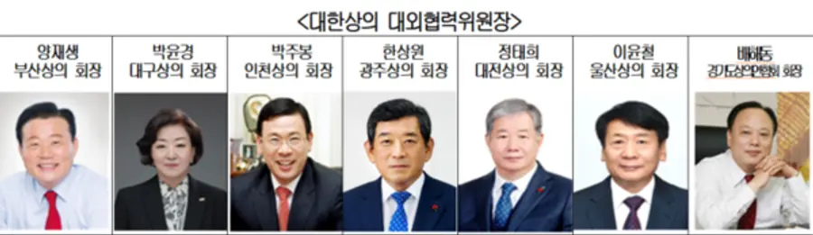 (제공=대한상공회의소)