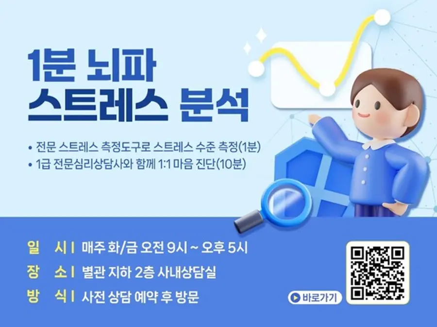 현대엔지니어링 사내상담실에서 제공하는 뇌파 스트레스 분석 서비스 안내자료