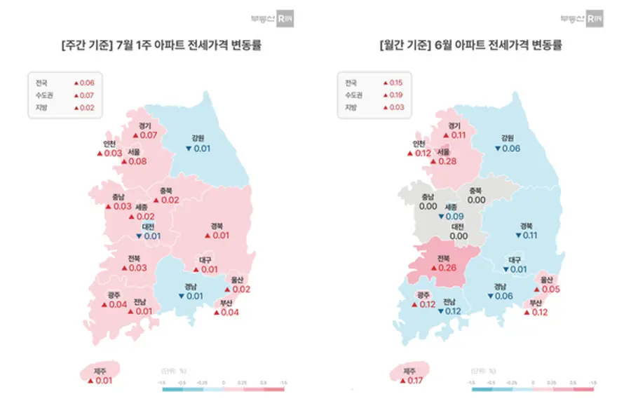 제공=부동산R114