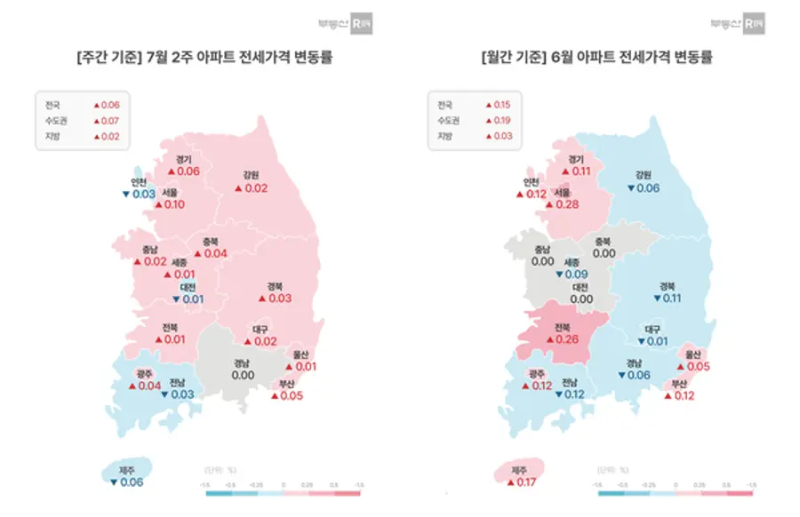 출처 =부동산R114