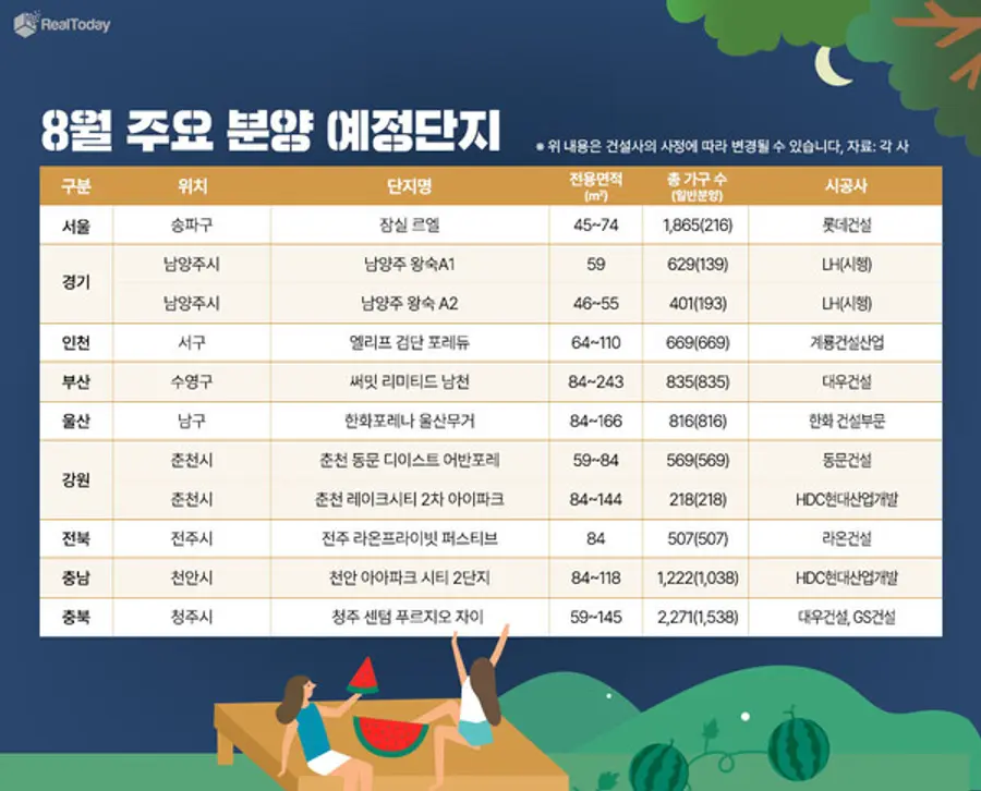 제공=리얼투데이