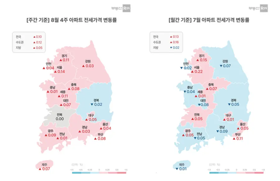 제공=부동산R114