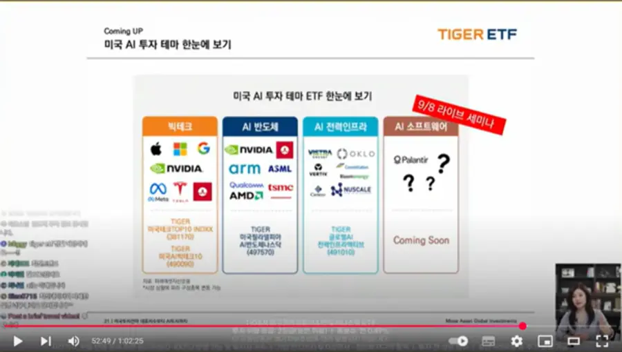 웹세미나에서 효력발생일이 지나지 않은 ETF에 대한 내용을 보여주고 있다. / 출처=미래에셋자산운용 웹세미나 캡쳐