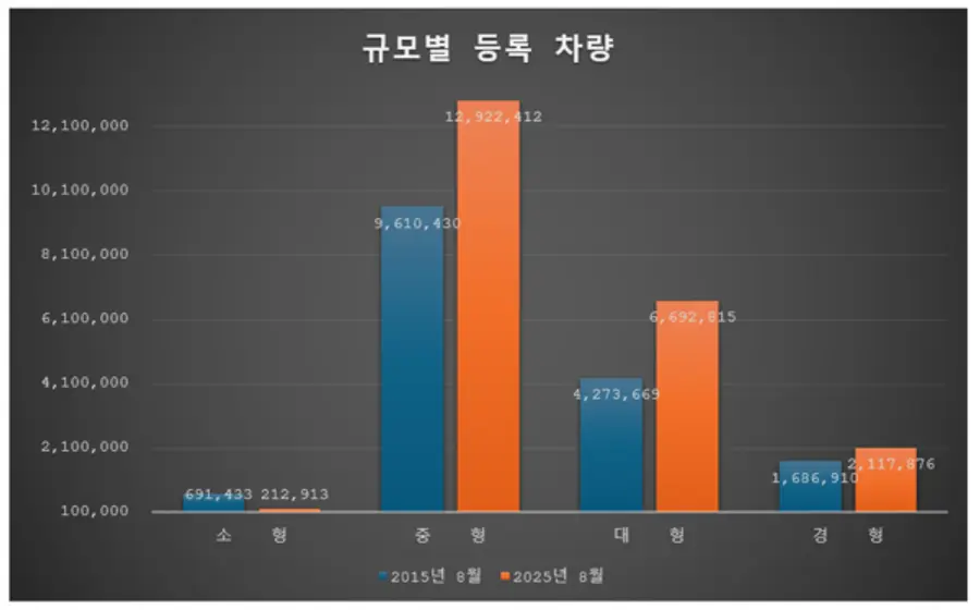 제공=리얼하우스