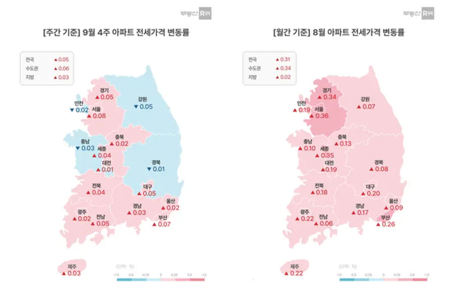 제공=부동산R114