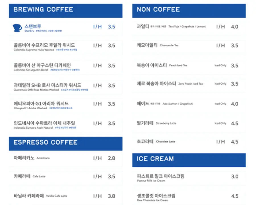 스탠브루의 메뉴판 사진. (사진=스탠브루)