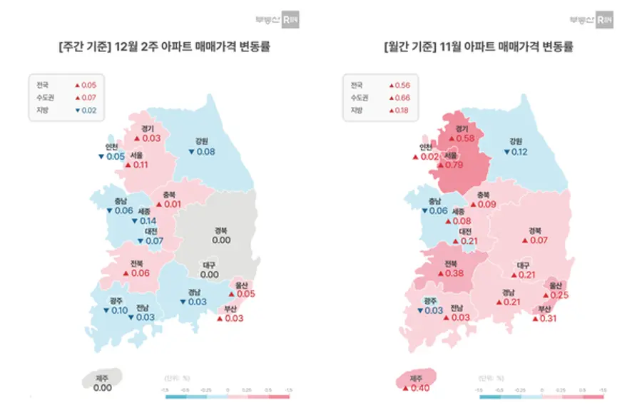 제공 = 부동산R114