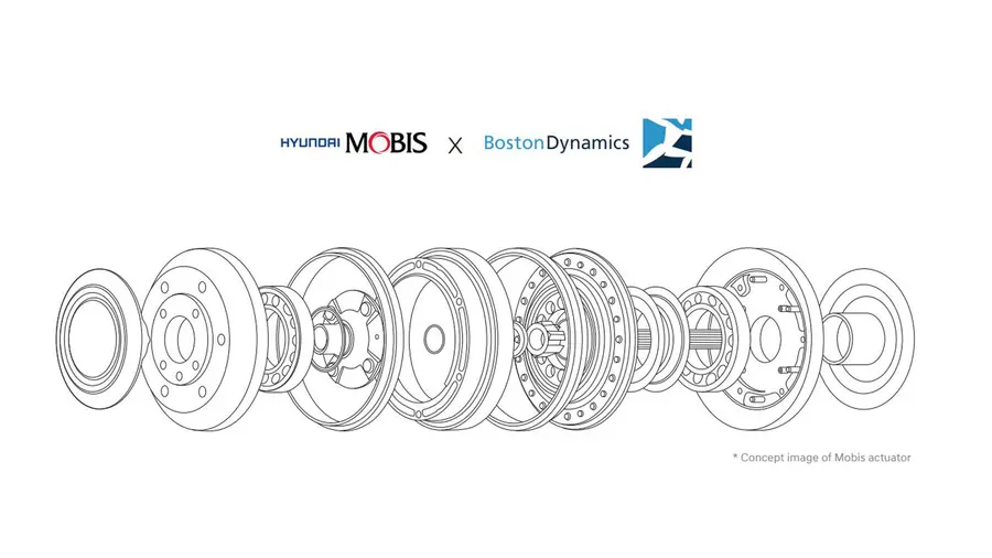 아틀라스에 적용될 현대모비스 액추에이터 컨셉 이미지. 모비스 제공