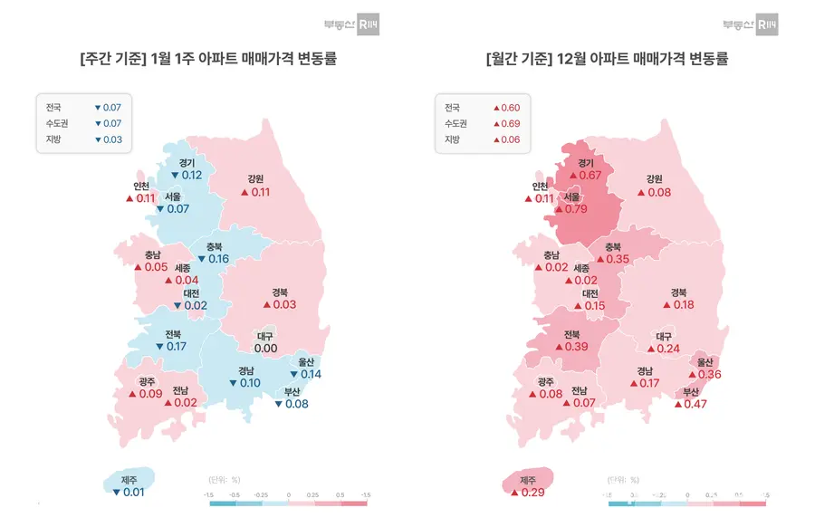 제공=부동산R114
